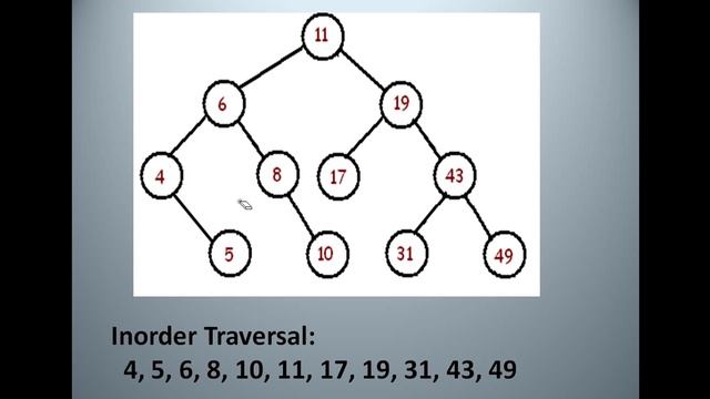 Deleting a node from Binary Search Tree смотреть онлайн