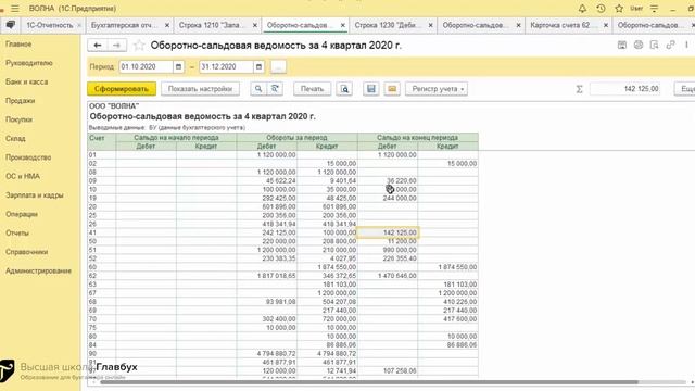 Алгоритм, который поможет проконтролировать каждую строчку баланса смотреть онлайн