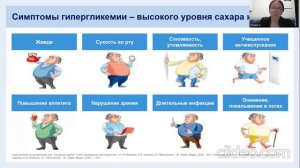 Занятие 1: Основная информация о диабете и самоконтроль.