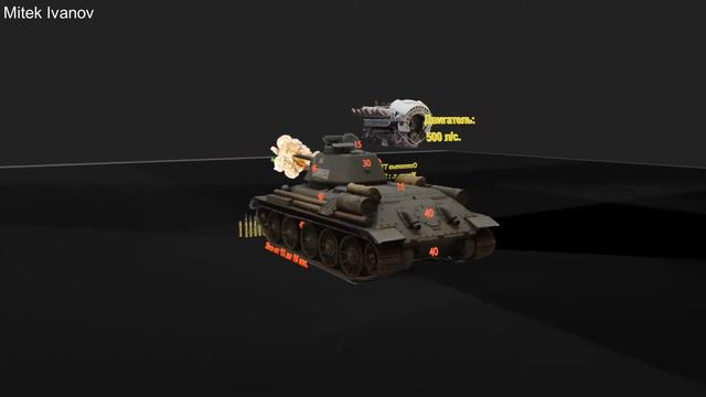 Танк Т-34 образца 1941 года. Толщина брони корпуса и башни. смотреть онлайн