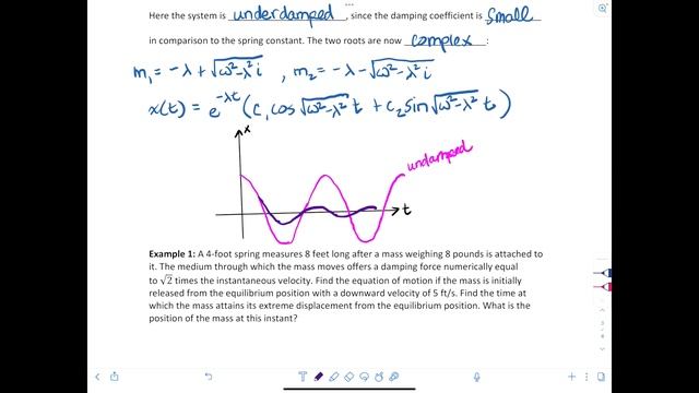 DE 5.1.2 - Linear Models - Spring - Mass Systems - Free damped Motion смотреть онлайн