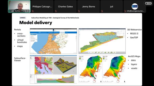Subsurface Modelling at TNO – Geological Survey of the Netherlands - 8th February 2024 смотреть онлайн