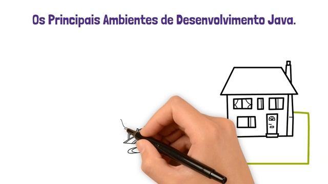 O Que é Java e Para Que Serve? (Vale a Pena Aprender Java? Por Que Aprender Java / Java o Que é) смотреть онлайн