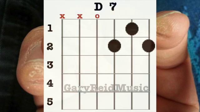 G Major 77 BPM - 6/8 Backing Track - C D Em, C D G - GMajor 77BPM Backing Track, Jam Track in GMaj смотреть онлайн