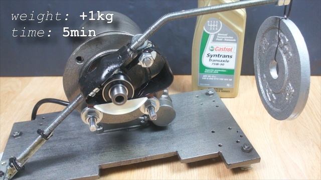 Castrol Syntrans Transaxle 75W90 Jak Skutecznie Olej Przekładniowy Chroni Skrzynie?