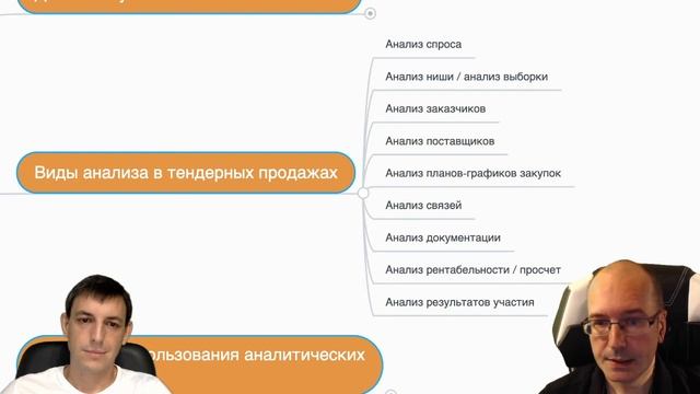 Аналитический отчет, как инструмент продаж смотреть онлайн