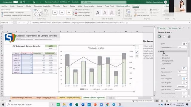 TRUCOS AVANZADOS de Gráficos en EXCEL - Mi participación en el Foro internacional de EXCEL ago2020 смотреть онлайн