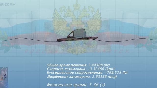 Свободный катамаран на свободной поверхности с волнами амплитудой 0.8 м. смотреть онлайн