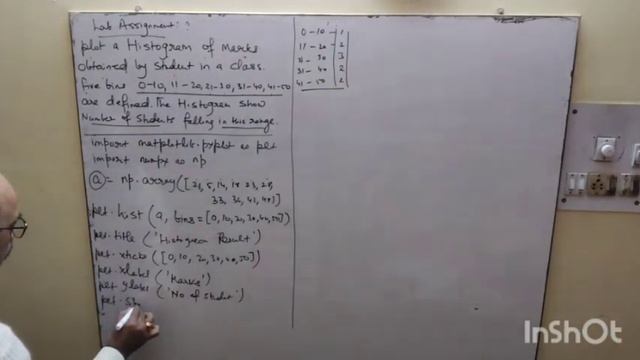 Python | Lab Assignment plot a Histogram | class 12 IP смотреть онлайн