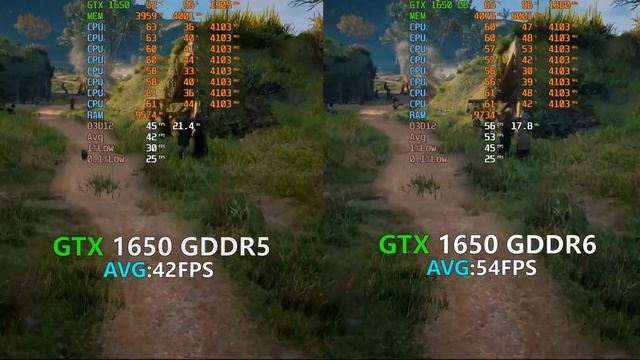 GTX 1650 (GDDR5) vs GTX 1650 (GDDR6) Test in 8 Games смотреть онлайн