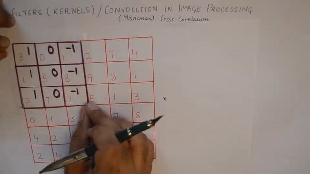 Filters Kernels and Convolution in Image Processing смотреть онлайн