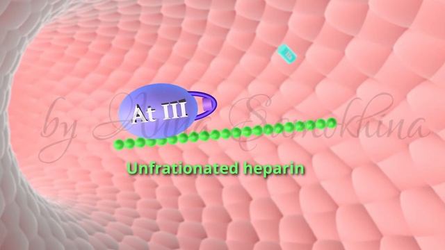 Антиагреганты и антикоагулятны