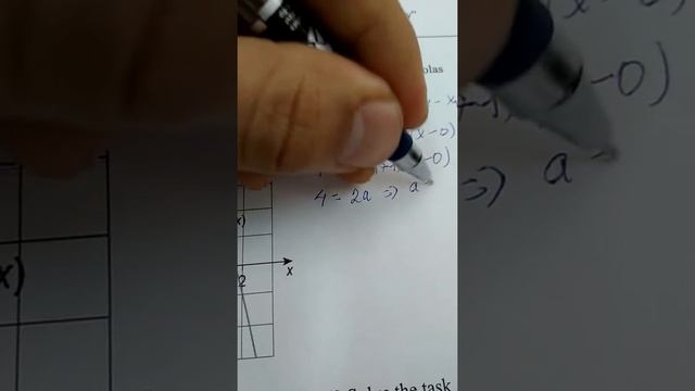 НИШ. Математика. Уравнение параболы. Самостоятельная работа. 9 Класс. смотреть онлайн