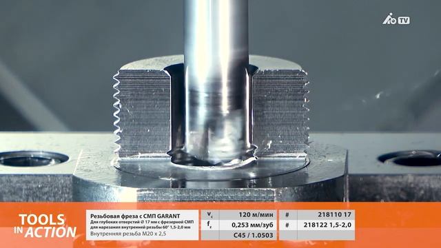 ToolsInAction GARANT Резьбовая фреза с СМП