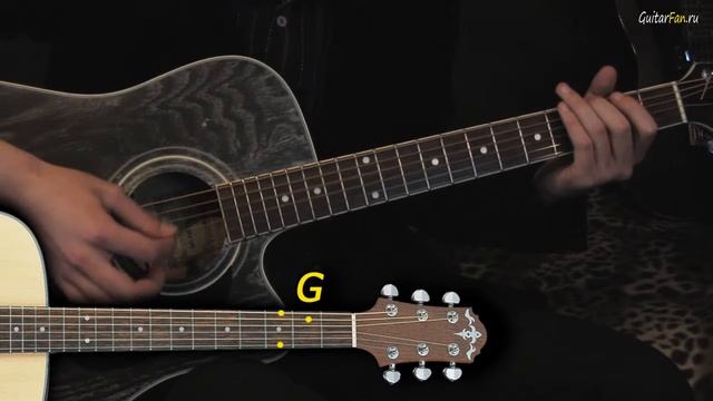 Сплин Бог устал нас любить( Разбор на гитаре) смотреть онлайн