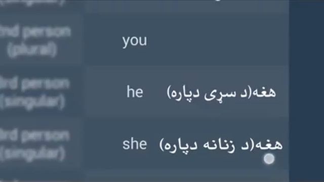 learn English in pashto class#2 смотреть онлайн