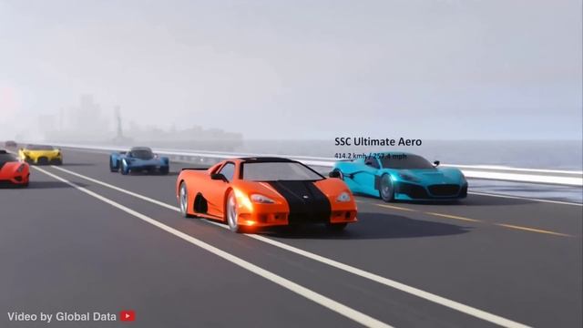 CAR SPEED COMPARISON 3D | 3D Animation Comparison