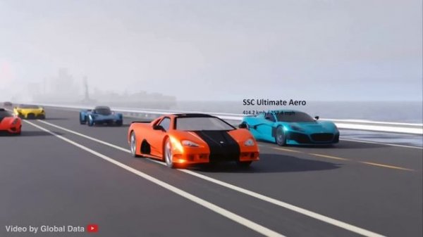 CAR SPEED COMPARISON 3D | 3D Animation Comparison