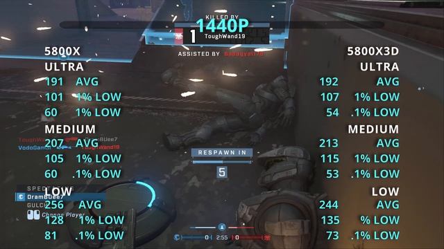 5800x Vs 5800x3d Fps Comparison With Rtx 4080, Ray Tracing On + Off + DLSS Deep Dive Benchmark