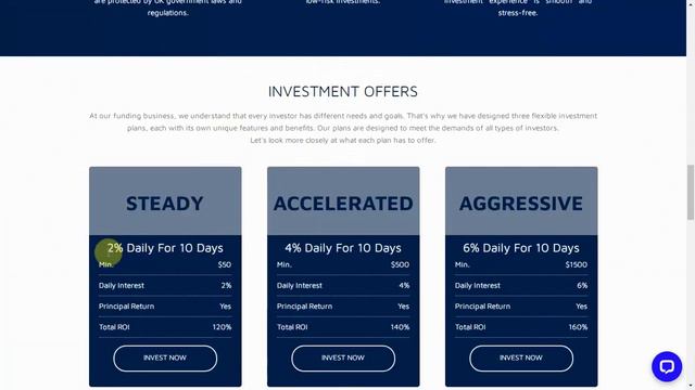 До 500% меньше чем за месяц с "EliteFundsMan"! Страховка 500$ смотреть онлайн