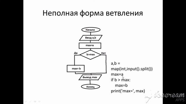 Ветвление смотреть онлайн