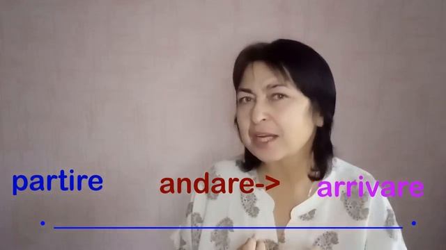 Урок 12 andare venire arrivare partire смотреть онлайн