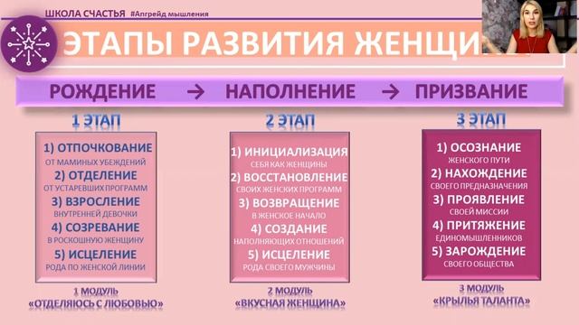 ПОЧЕМУ ОБИДЫ КАТЕГОРИЧЕСКИ НЕЛЬЗЯ ПРОЩАТЬ И ОТПУСКАТЬ? ВЕДЬ ОТ ЭТОГО БУДЕТ ЕЩЁ БОЛЬШЕ ПРОБЛЕМ! смотреть онлайн