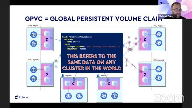 Can Data Become a Declarative Resource? - DoK Talks #123 смотреть онлайн