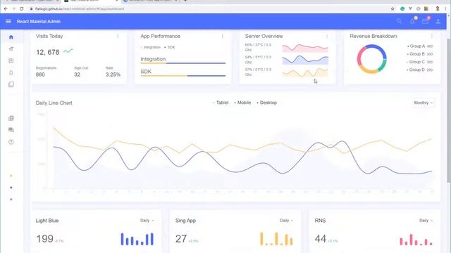 React Dashboards - Open-Source and Free | Admin-Dashboards.com смотреть онлайн
