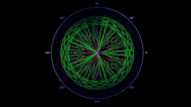 3 Polos en uno....... смотреть онлайн