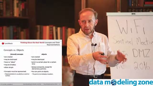 NoSQL Data Modeling, by Ted Hills, recorded live at Data Modeling Zone 2016 смотреть онлайн