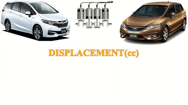 Honda SHUTTLE Hybrid Vs HONDA JADE Hybrid | Which one is better? смотреть онлайн