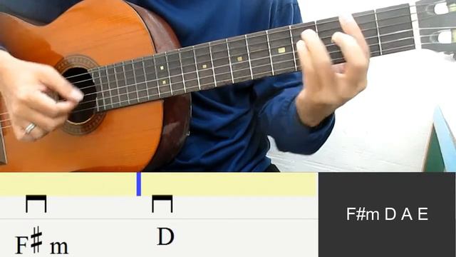 Stereo Hearts Guitar Strumming Pattern Tutorial (Gym Class Heroes) Guitar Chords Guitar Lesson смотреть онлайн