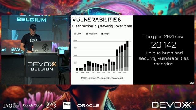 Wargames ~ Java vulnerabilities and why you should care By Gerrit Grunwald смотреть онлайн