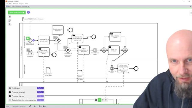 ECBPM Adv.2 Process - token simulation 2 (Camunda modeler + token simulation plugin) смотреть онлайн