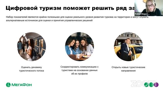 Полина Величкина и Игорь Гонтарь, «Аналитика геоданных как инструмент развития внутреннего туризма» смотреть онлайн