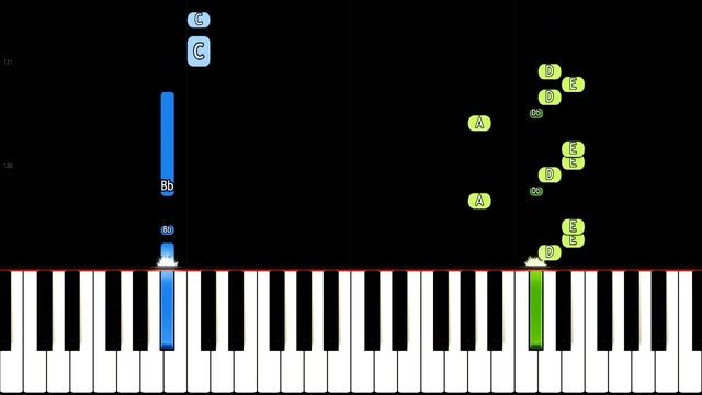 Pizza Tower - Unexpectancy 1,2 And 3 - EASY Piano Tutorial