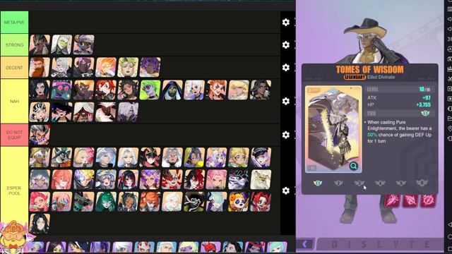 THE BEST UPDATED DIVINATE PVE TIERLIST 2024 FEBRUARY | DISLYTE