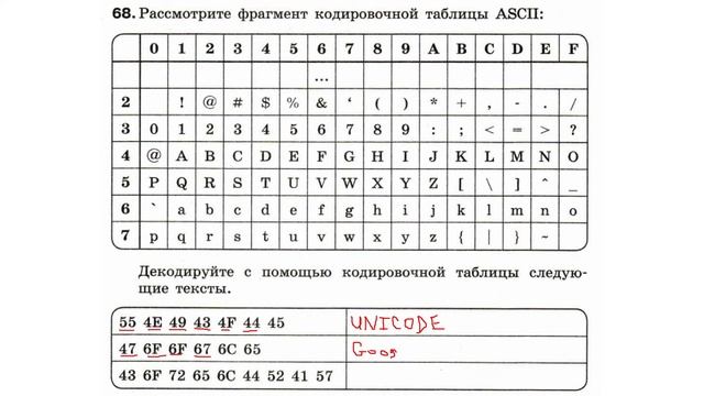 Информатика Босова 8 кл. №68 Решение задания смотреть онлайн