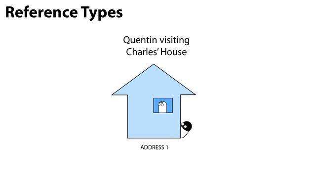 Unity Скриптинг Типы данных Типы переменных смотреть онлайн
