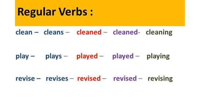 How to form a simple sentence in Present смотреть онлайн