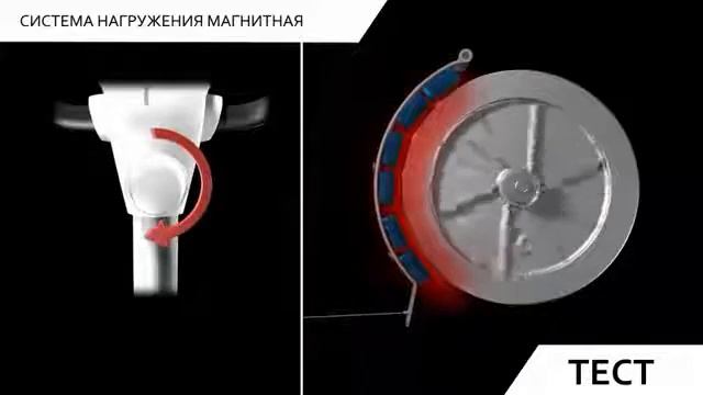 Магнитная система нагружения с ручной регулировкой смотреть онлайн