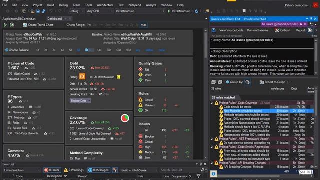 Make the most of your code coverage data смотреть онлайн