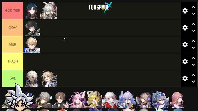 HUSBANDO TIER LIST - HONKAI STAR RAIL смотреть онлайн