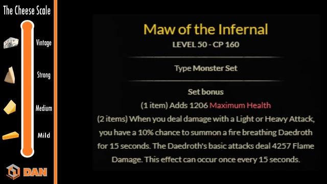 ESO Overpowered Sets | What's the most cheesy? Harrowstorm смотреть онлайн