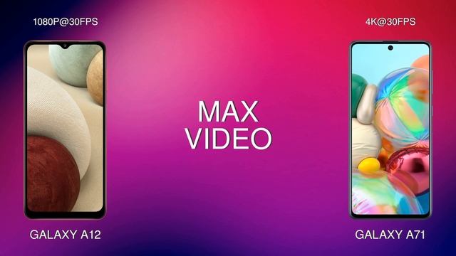 Samsung Galaxy A12 vs Samsung Galaxy A71 comparison смотреть онлайн