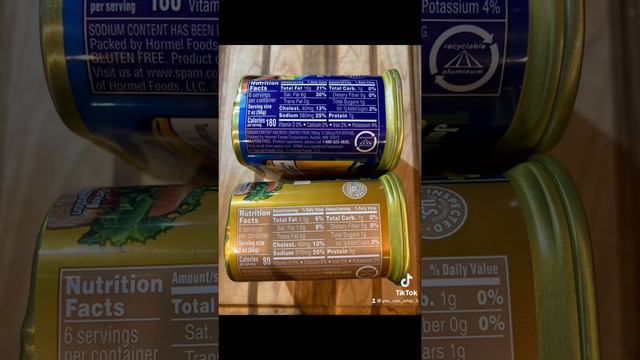 Spam Turkey Review смотреть онлайн