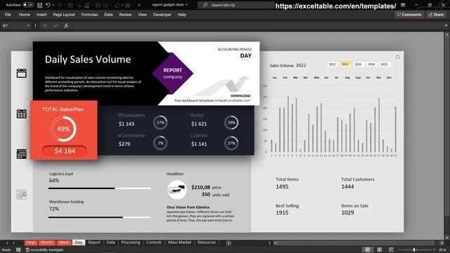 Dashboard for gadget store sales report download in Excel смотреть онлайн