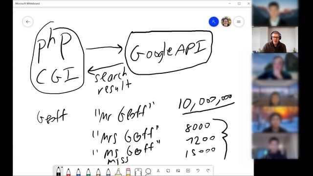 7 minute Intro to Web Page Design by a Senior Software Developer - Geoff Peters (Toastmasters) смотреть онлайн