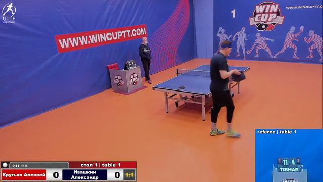 Крутько Алексей Ивашкин Александр Турнир Восток 1 WINCUP 07.02.22 Прямая трансляция Зал 1 смотреть онлайн